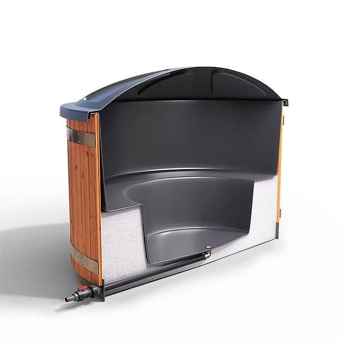 Джакузи,Класическа гореща вана