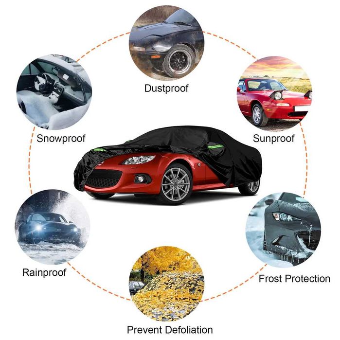 Husa auto, universala si Mazda