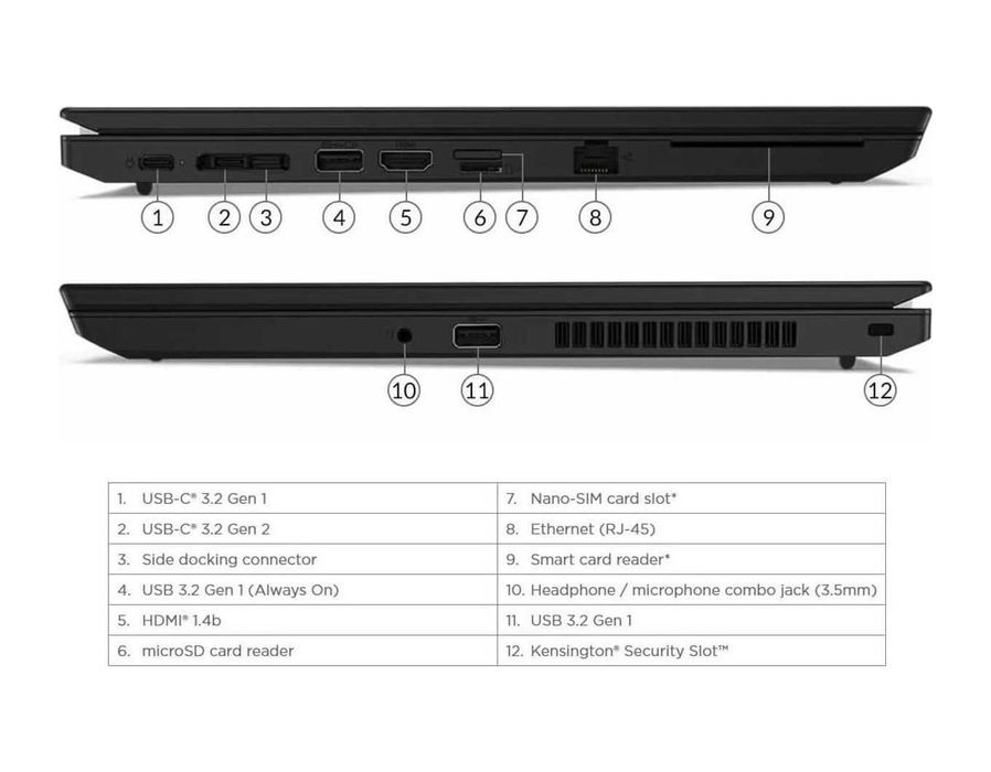 Лаптоп Lenovo ThinkPad L14 GEN 1 I3-10110U 8GB 256GB SSD NVME с до 24 МЕСЕЦА ГАРАНЦИЯ и Windows 11 PRO