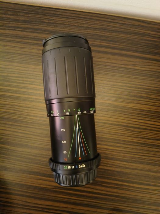 Obiectiv cameră foto