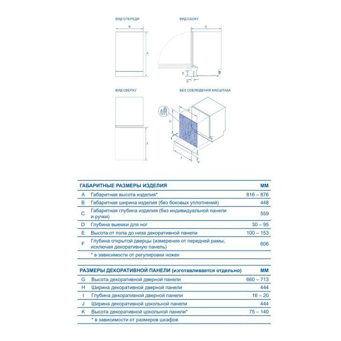 Встраиваемая посудомоечная машина Haier HDWE11-594RU