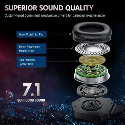 Onikuma K8 игровые наушники, БЕЗ ТОРГА