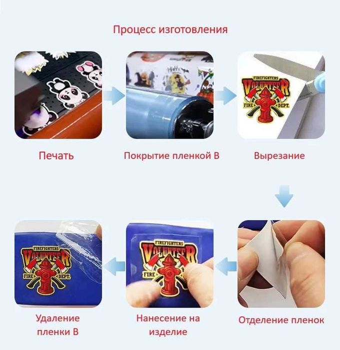 Принтер Optimus UVA3 DTF