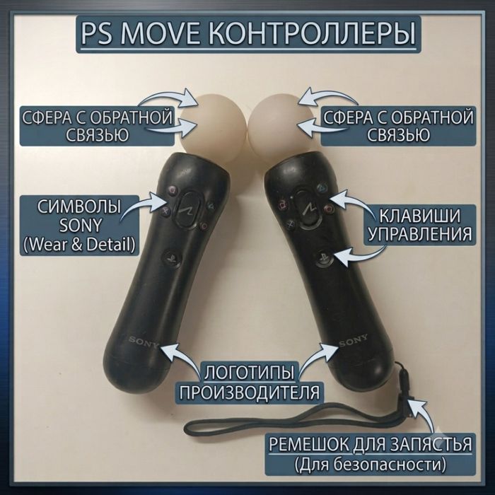PS4 SLIM 1TB + PS VR (полный комплект) + PS MOVE + 9 игр