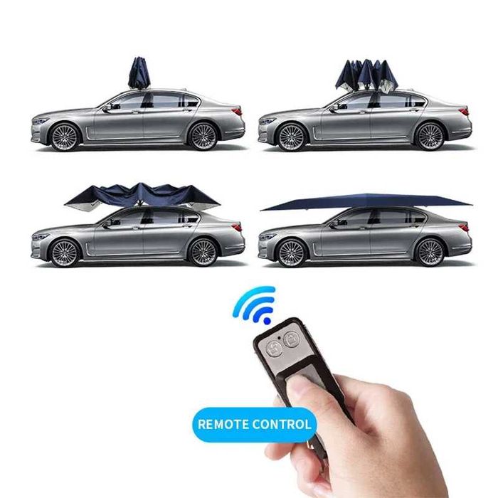 Зонт автоматический для машины