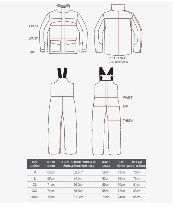 Prologic Highgrade Thermo Suit Рибарски Комплект