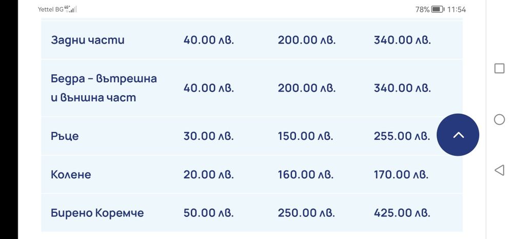 Процедури с уред за кавитация