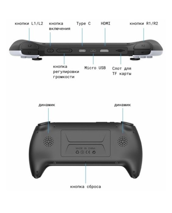 Project X + 22000 игр приставка
