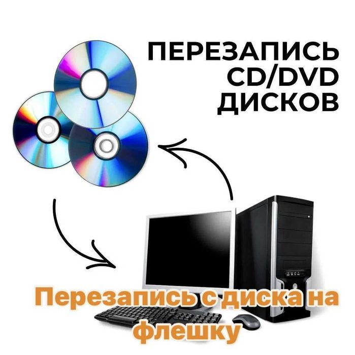 Перезапись DVD диск на флешку