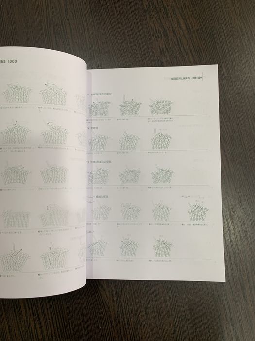 1000ta Toqish usuli kitobi