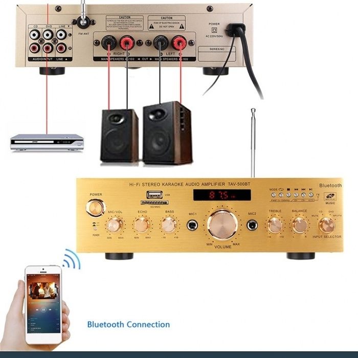 Усилители со встроенным блютуз флеш радио микрофон