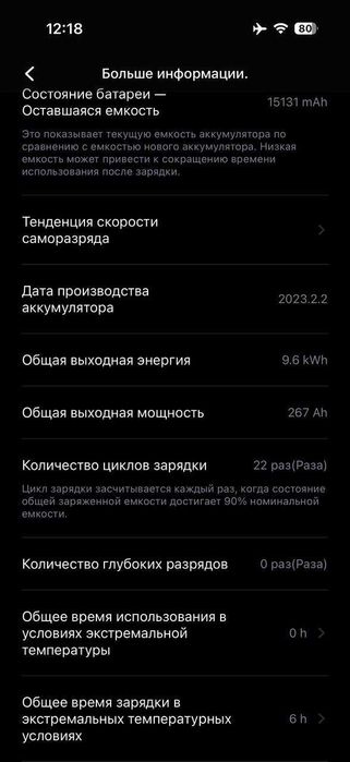 Продам самокат ninebot kick scooter max G2