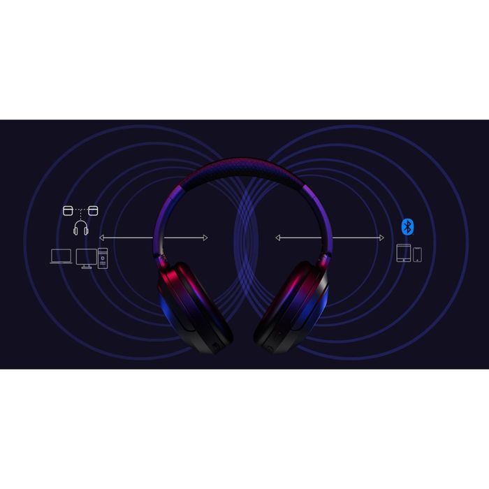 !СПЕШНО! Слушалки Creative Zen Hybrid Pro