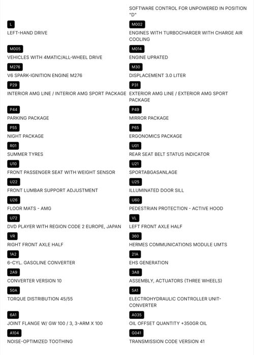 Persona fizica-Masina personala-