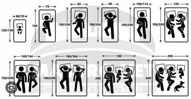 Матрак ergo comfort 180х200  чисто нов запечатан