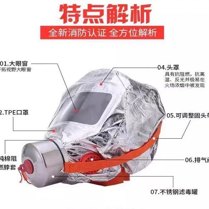 Огнена маска Beian | Респиратор с противогазов филтър за пожарни еваку