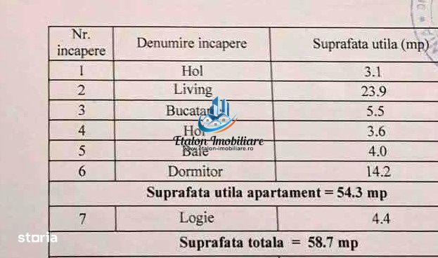 Apartament 2 camere, etaj 3, bloc noua Zona Fermelor Piatra Neamt