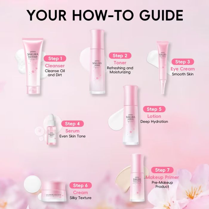Set îngrijire ten LAIKOU Japan Sakura, 7 bucati, nou
