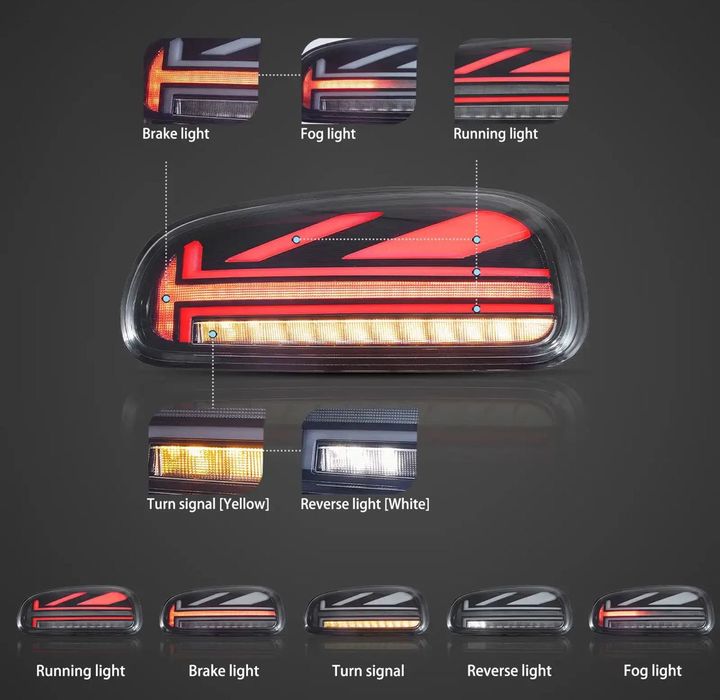 Комплект тунинг стопове Mini cooper Clubman F54/ 2015+