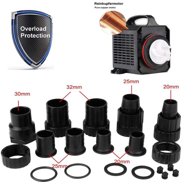 Pompă ecologică pentru iaz 4000l/h