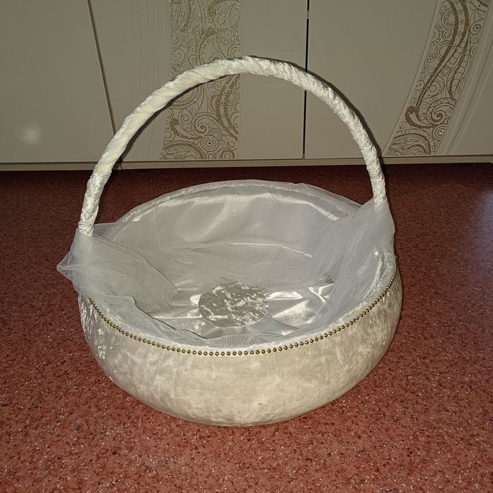 Корзина корзина корзина