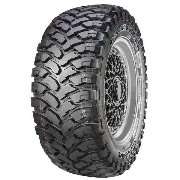 Нови OFF ROAD и ALL TERRAIN гуми 4x4 – за кал, гора и всеки терен
