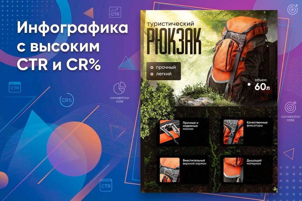 Создание карточек товара для маркетплейсов | Uzum, WB, Ozon