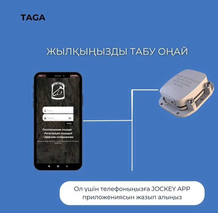 ДЖпс [ gps] спутниковый для лошадей