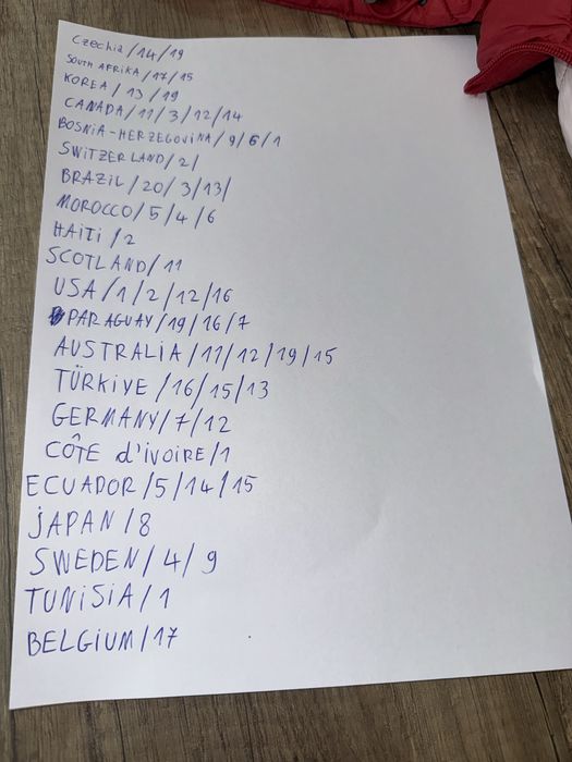 Vănd sau schimb stickere world cup/   1 Lei/Bucată