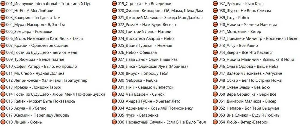 Дискотека 2000-х. Vol.2 \ CD - MP3