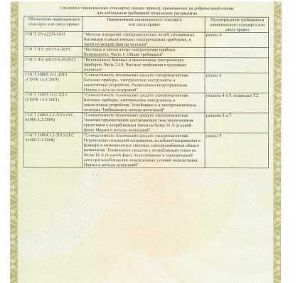 Прибор для очистки от нитратов