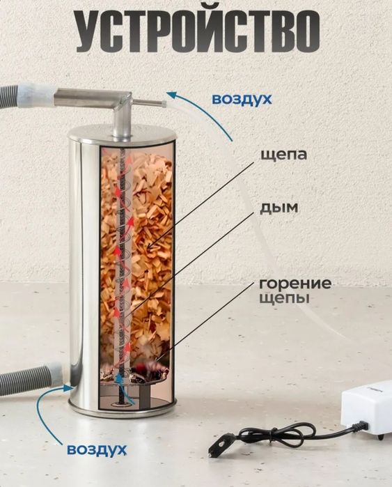 Дымогенератор для копчения деликатесов