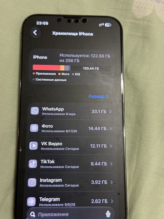 iPhone 13 Pro Max В идеале