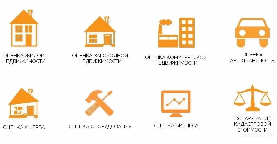 Оценка Бахолаш хизматлари