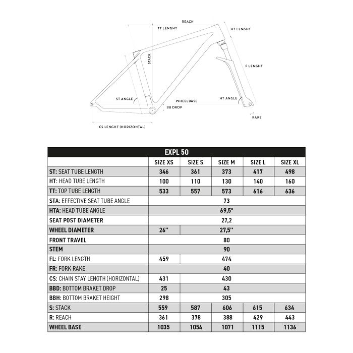 Bicicletă Mtb Expl 50 Gri - L - 175-184cm - produs resigilat Decathlon