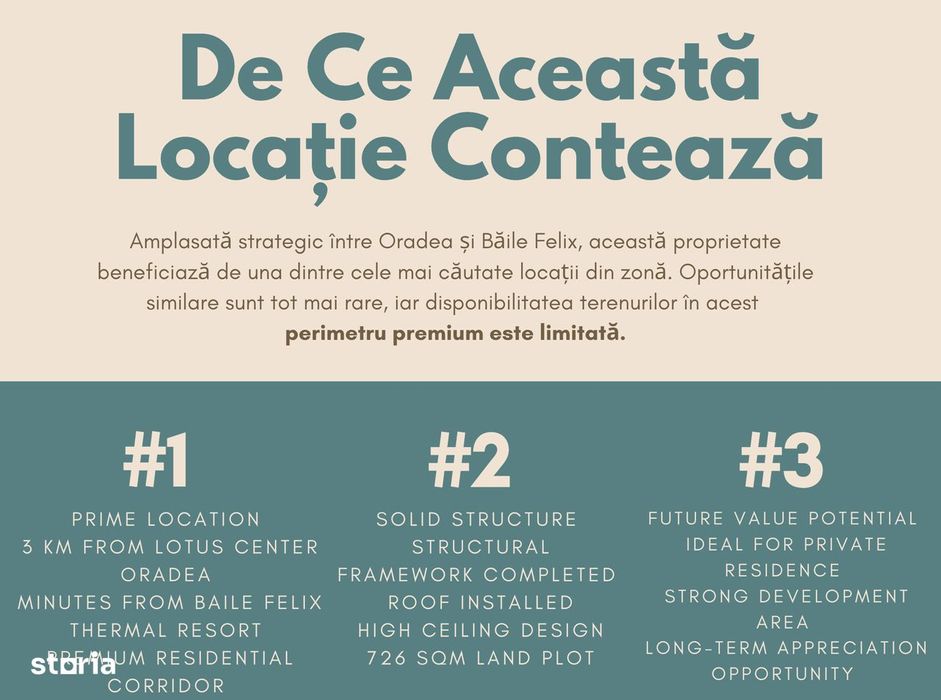 Casă P+1 în Sânmartin 726 mp teren  Aproape Baile Felix & Lotus Oradea