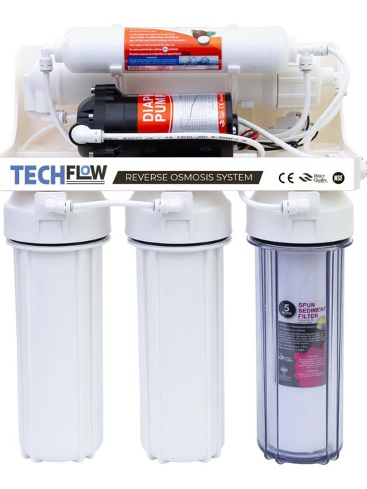 Фильтра для очистки воды