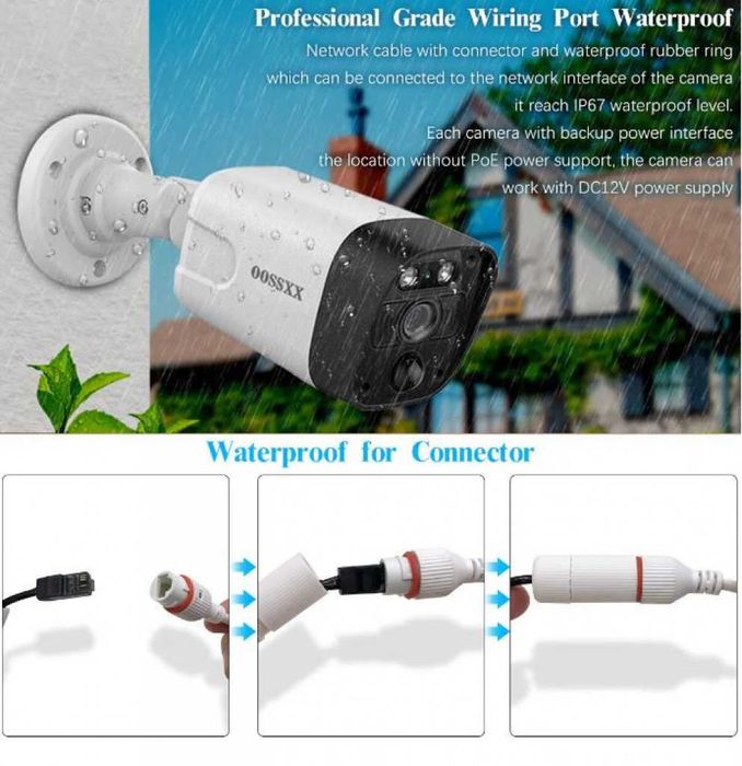 Система за видеонаблюдение 4K Ultra HD с 8 камери и 8-канален NVR