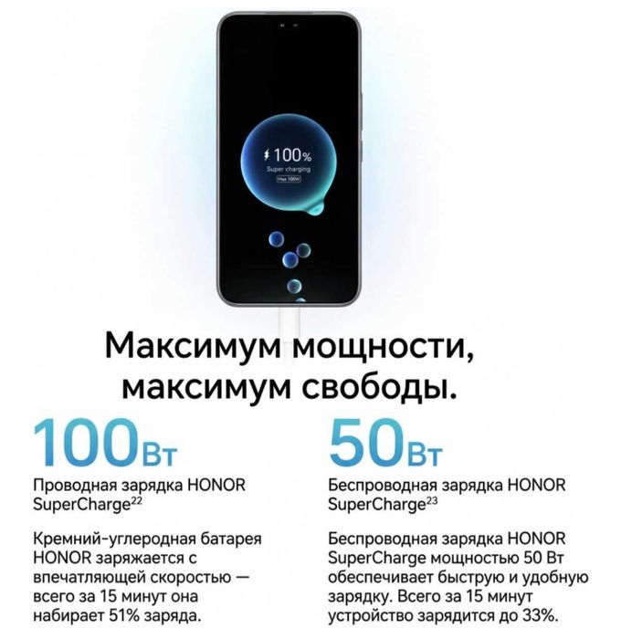 Продам смартфон HONOR 400 pro новый