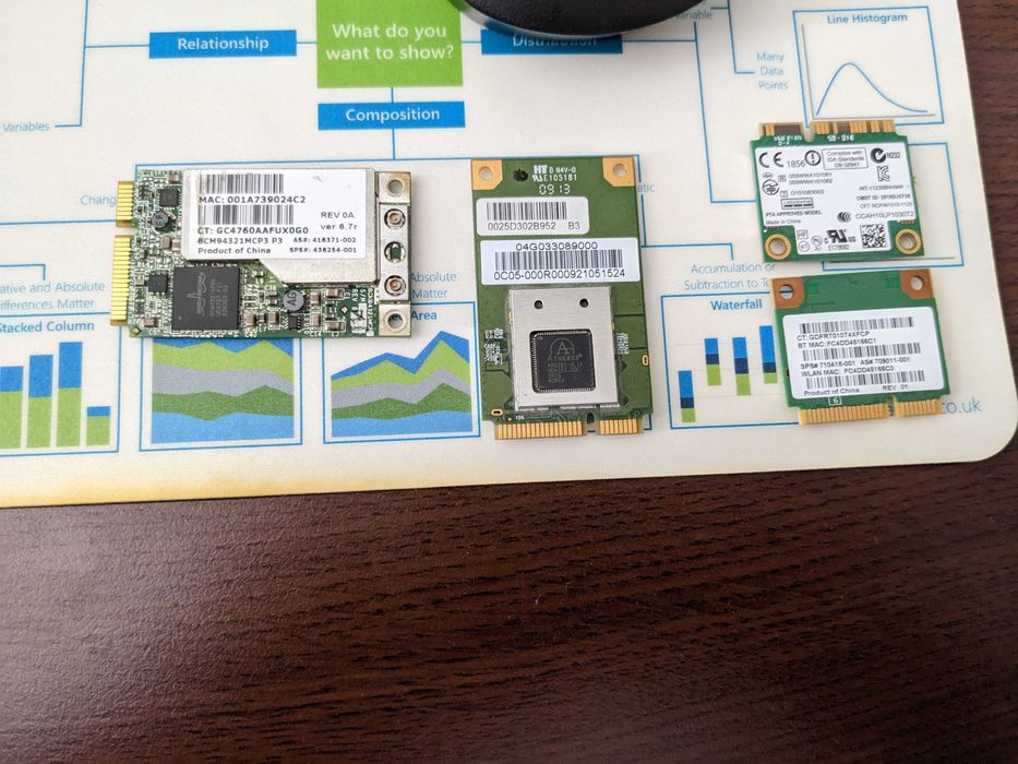 WI-Fi модули за лаптоп