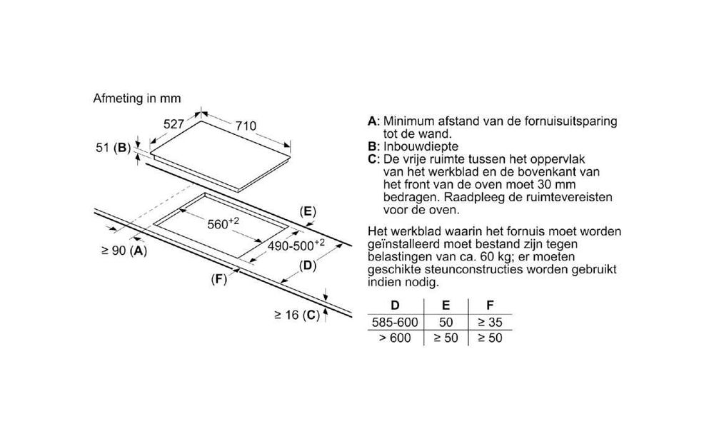 Индукционен плот BOSCH PVS775FB5E, 70 см