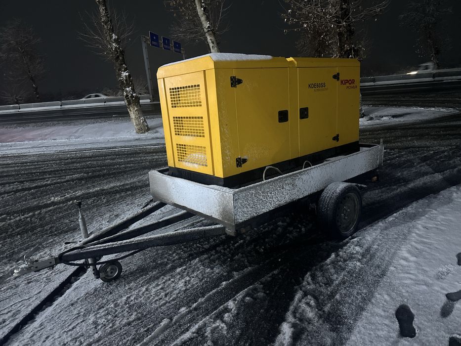 Аренда генератор аренда движок