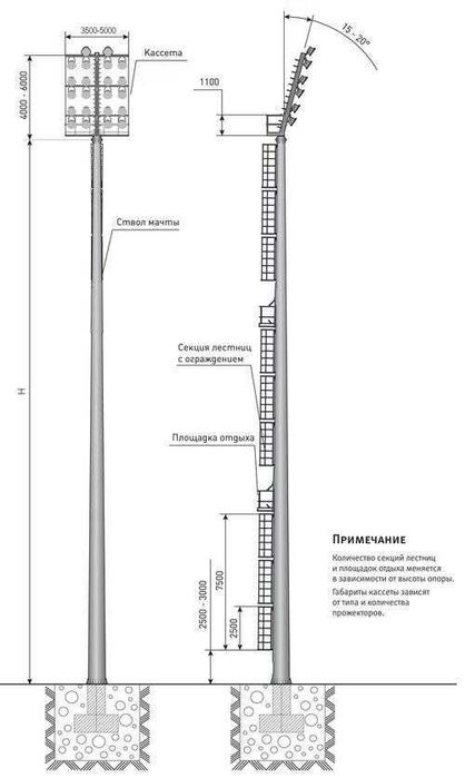 Мачты освещения стадиона, футбольного поля, спортивной площадки