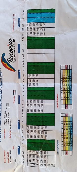 Vând echipament parapantă