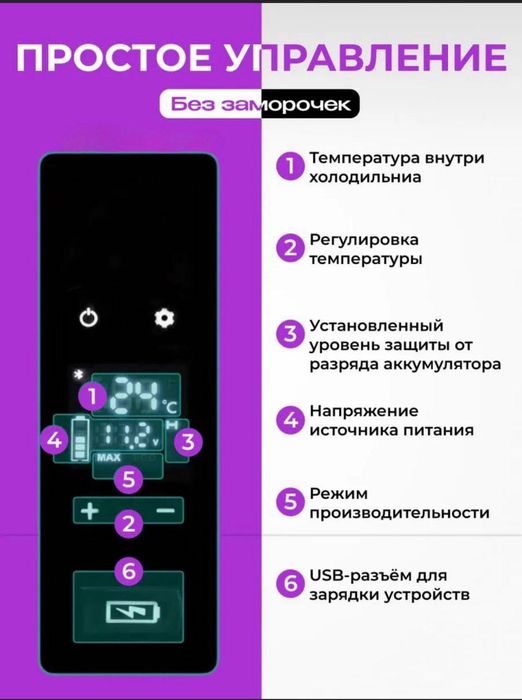 Автомобильный холодильник C-40