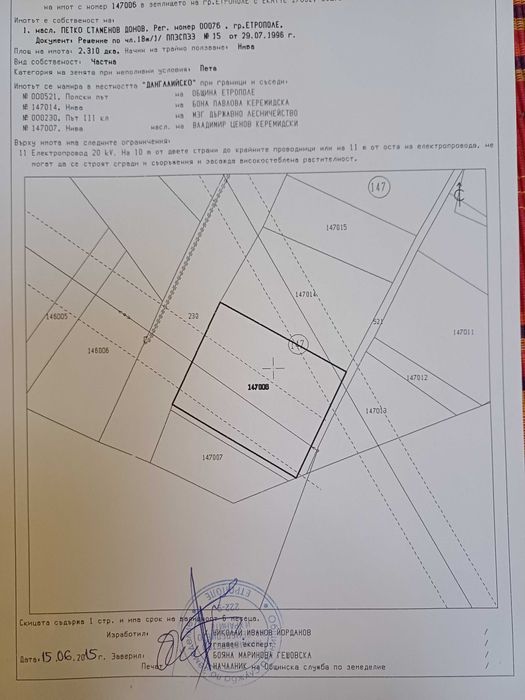 Продавам парцел Етрополе