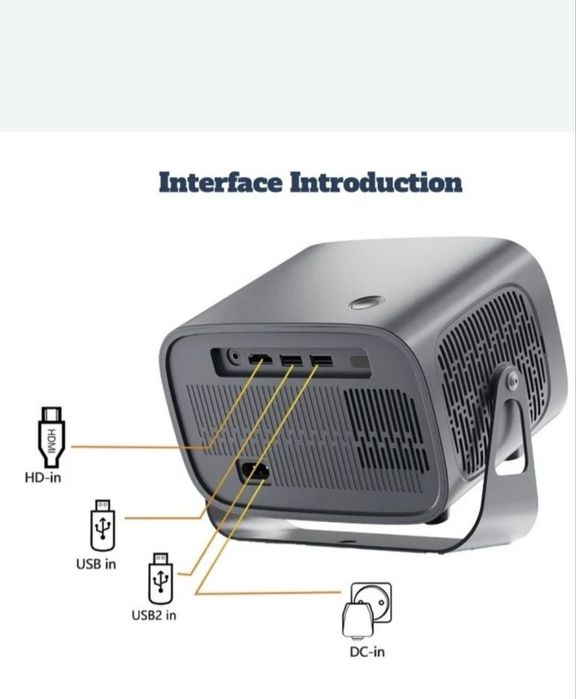 Proektor (Проектор) A10 4К