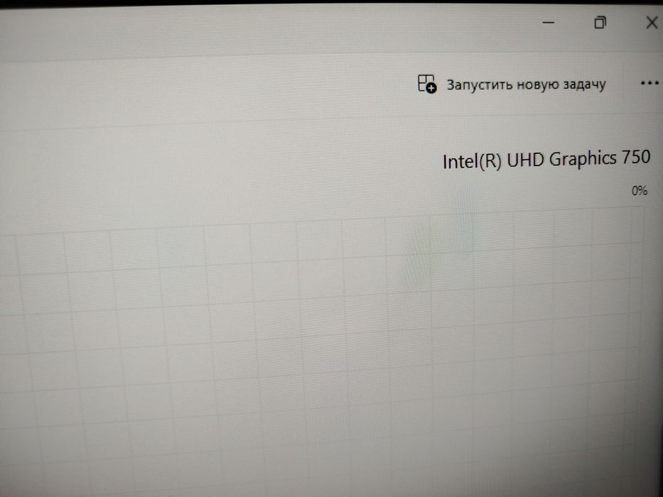 Продам Моноблок i7