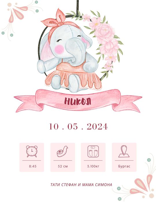 Персонализирани дизайни