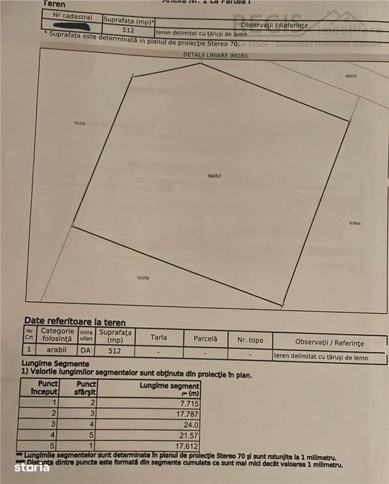 Teren Intravilan Bod Sanpetru - Regina Maria